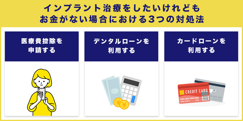 インプラント治療をしたいけれどもお金がない場合における3つの対処法